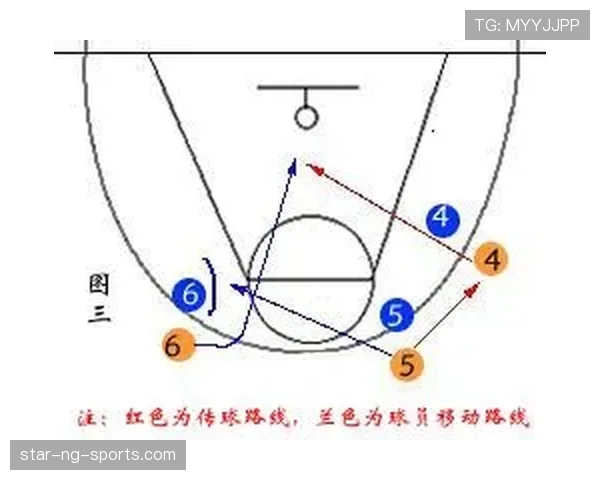 篮球无球掩护规则的具体判罚标准与犯规界限解析