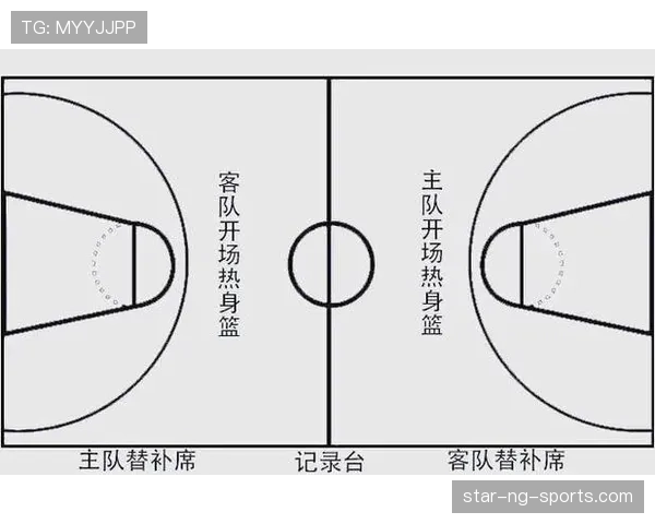 篮球中如何理解和应用最新的跳球规则变动？