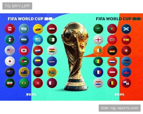 2026世界杯48队分为12个小组的赛制如何运作