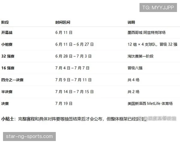 2026世界杯开幕式节目单在哪里查看