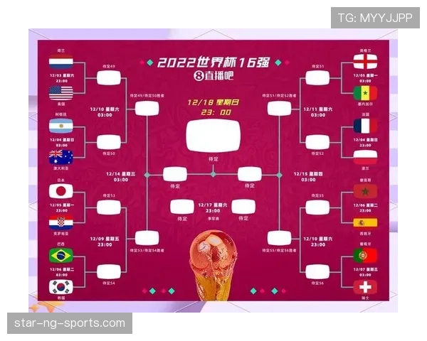 2026世界杯最被低估球队出线前景分析