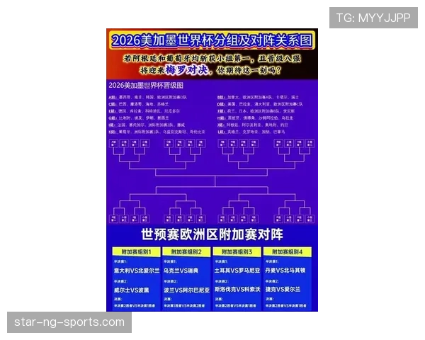 塞内加尔2026世界杯赛程前瞻：小组赛对手与出线形势分析