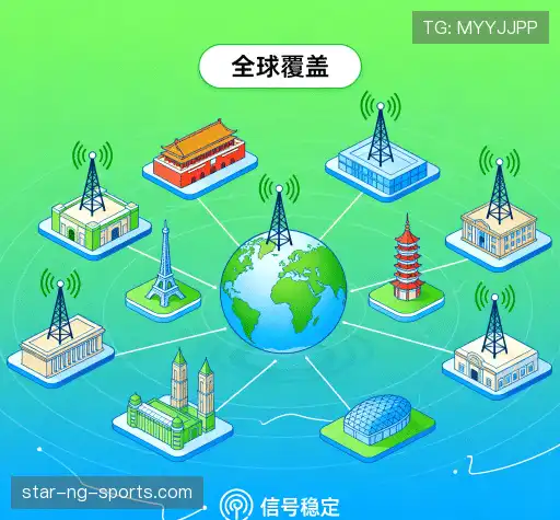 我们的品牌价值